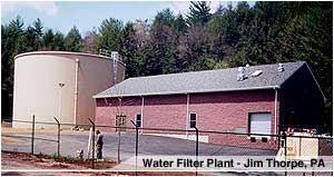 Water Filter Plant